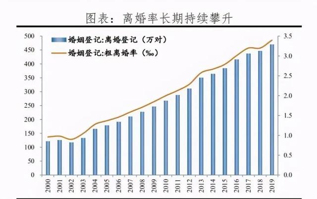 为何明星比普通人更容易离婚？是因为诱惑太多吗？-2.jpg