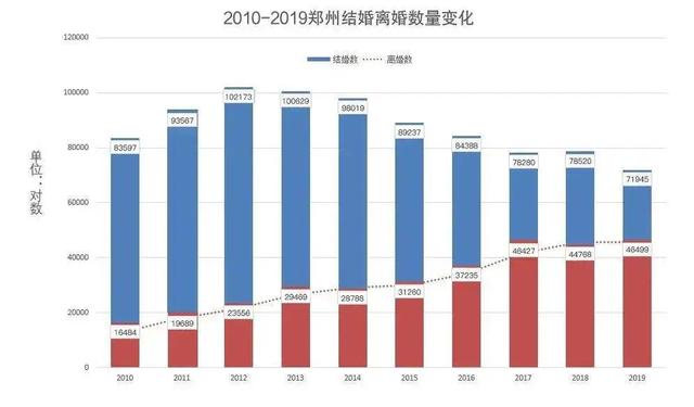 为何明星比普通人更容易离婚？是因为诱惑太多吗？-4.jpg
