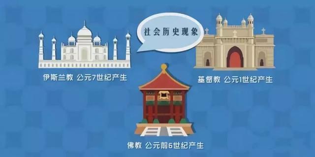 「明白卡①」宗教是什么？-6.jpg