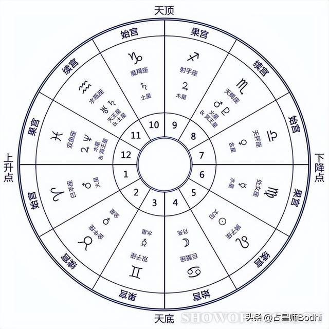 处女座的她——性格 恋爱和婚姻-1.jpg