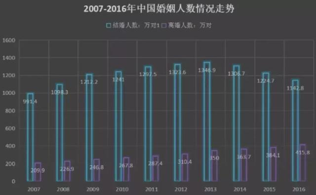 婚姻最美好的样子：因为爱情，满怀敬畏心-2.jpg