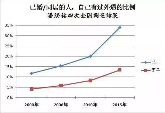 婚姻最美好的样子：因为爱情，满怀敬畏心-1.jpg