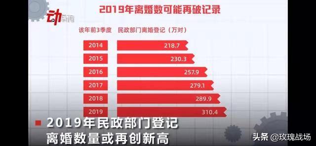 熬过七年之痒，结婚20年，我对婚姻的六点感悟-2.jpg
