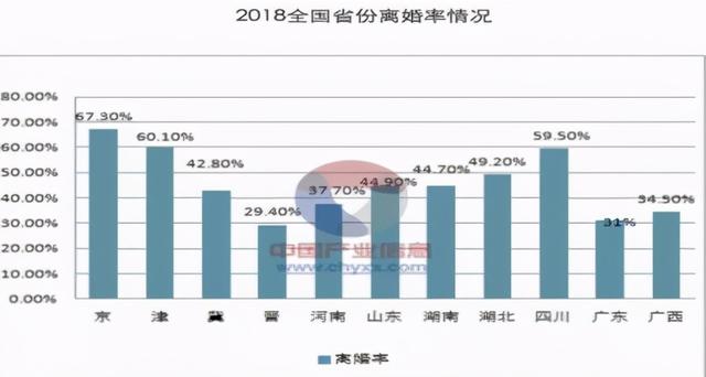 现代人的婚姻到底怎么了？-2.jpg