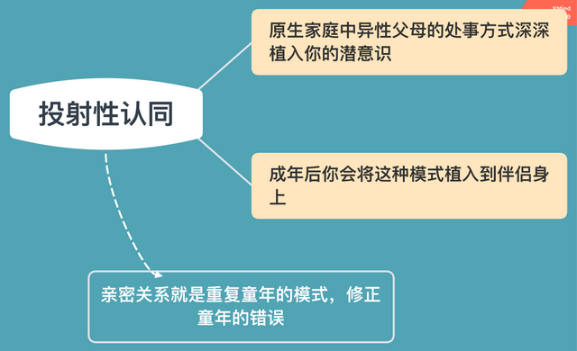 资深情感咨询师，教你如何破除婚姻危机-3.jpg
