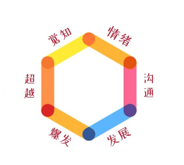 告别无语式婚姻，夫妻感情升温只需这三招-7.jpg