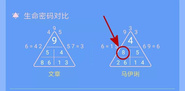 婚姻破裂了，该怎么挽回自己的婚姻，修复婚姻关系？-4.jpg
